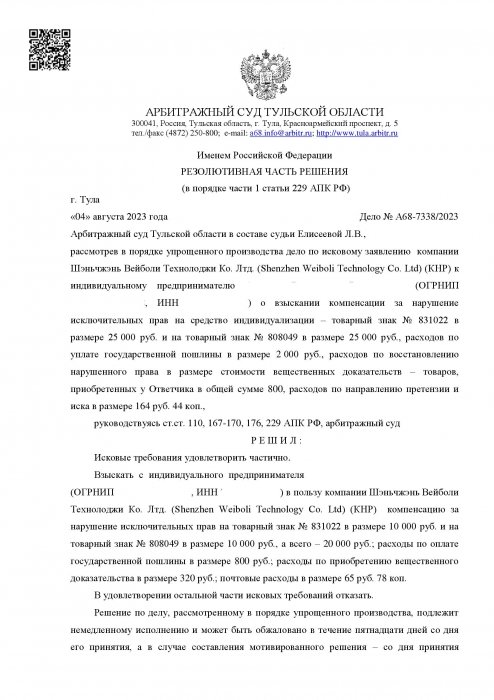 Нарушение исключительных прав на средства индивидуализации